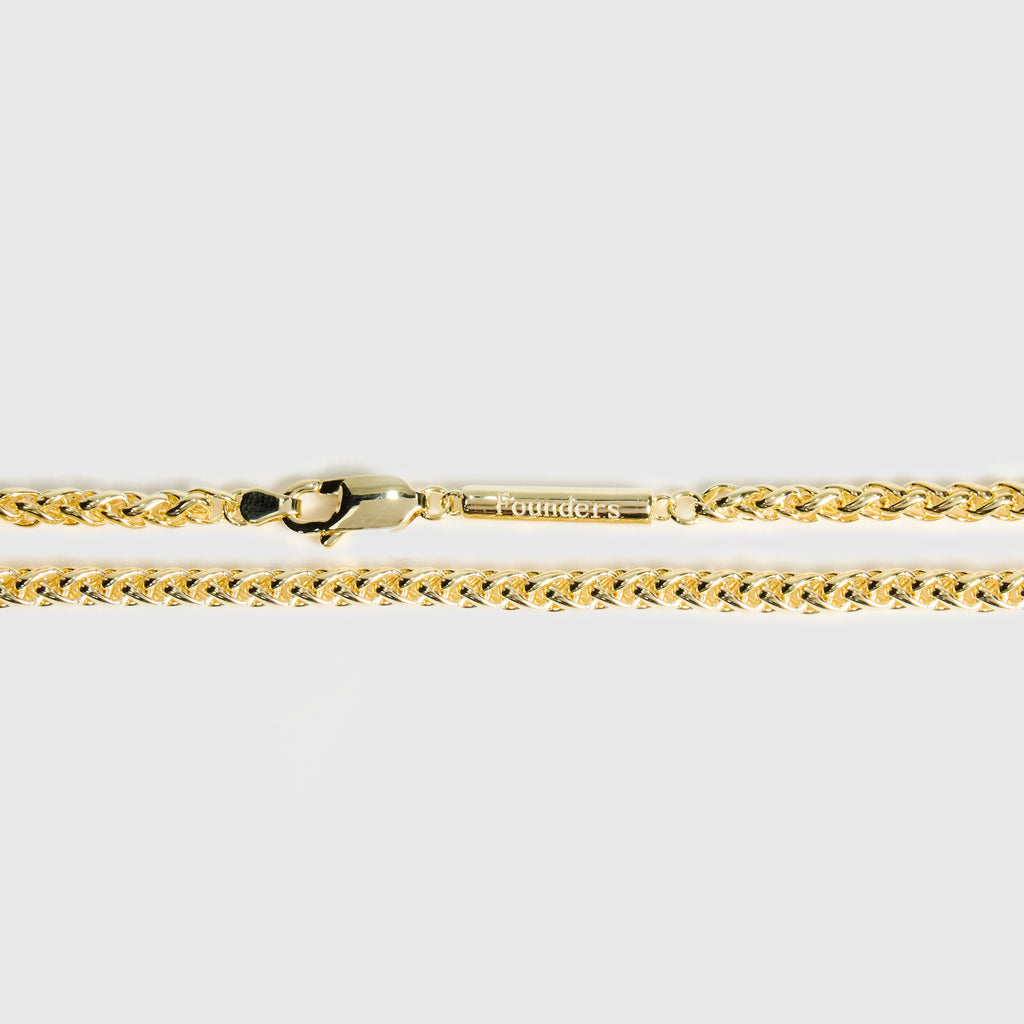 Globe Layered Set (GOLD)